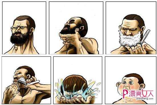  胡须种植术：一张图看出胡子对男人的重要性