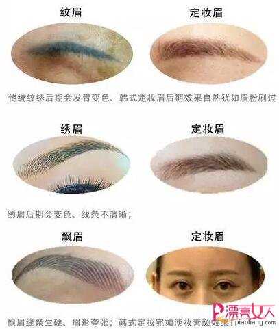  韩式半永久定妆眉和纹眉的区别