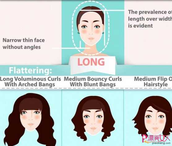  什么脸型配什么发型 选对发型才是颜值的关键